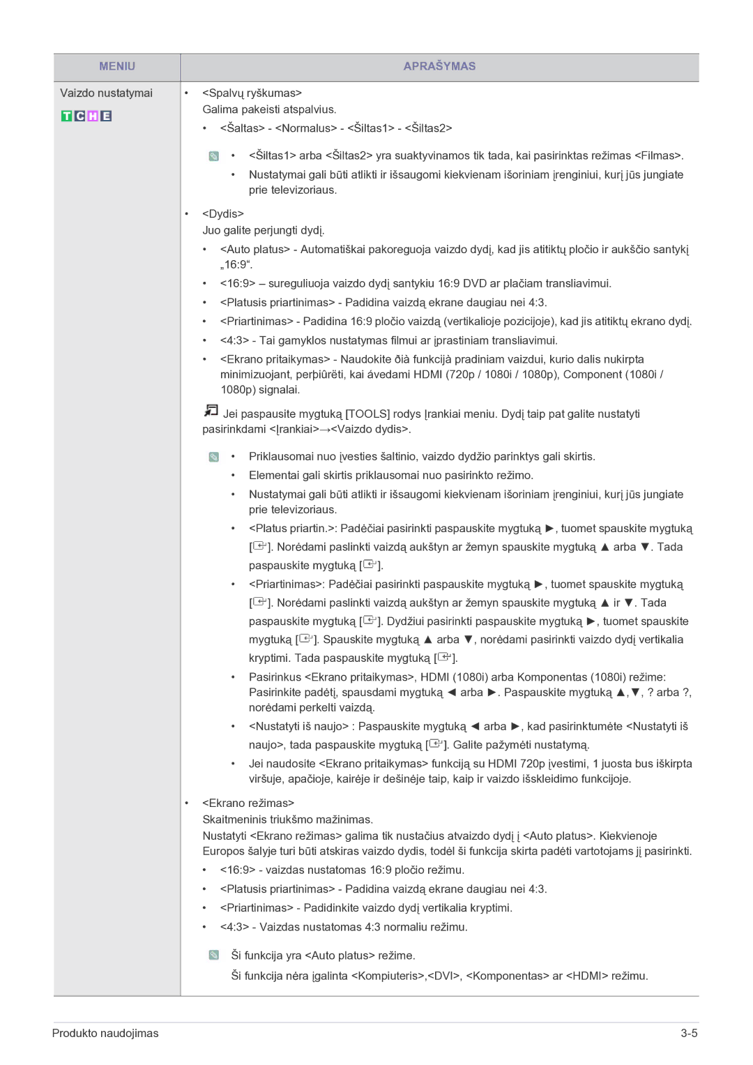 Samsung LS22FMDGF/EN manual Meniu Aprašymas 