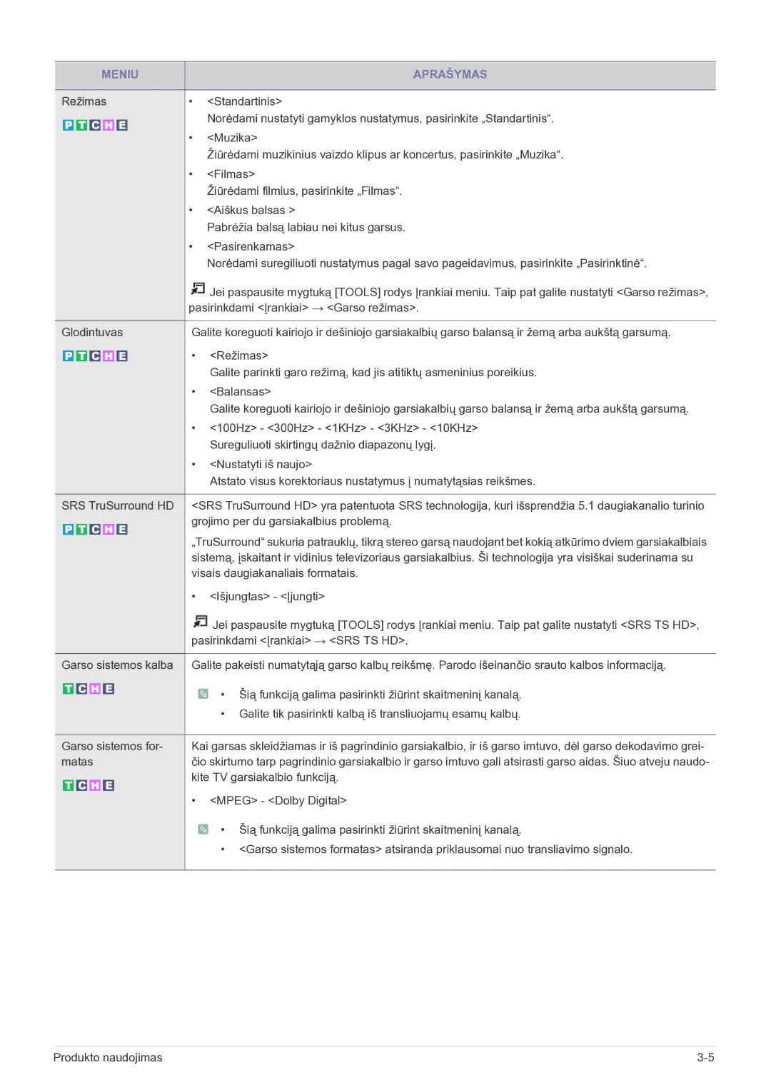 Samsung LS22FMDGF/EN manual Pasirinkdami Įrankiai → Garso režimas, Grojimo per du garsiakalbius problemą, Matas 