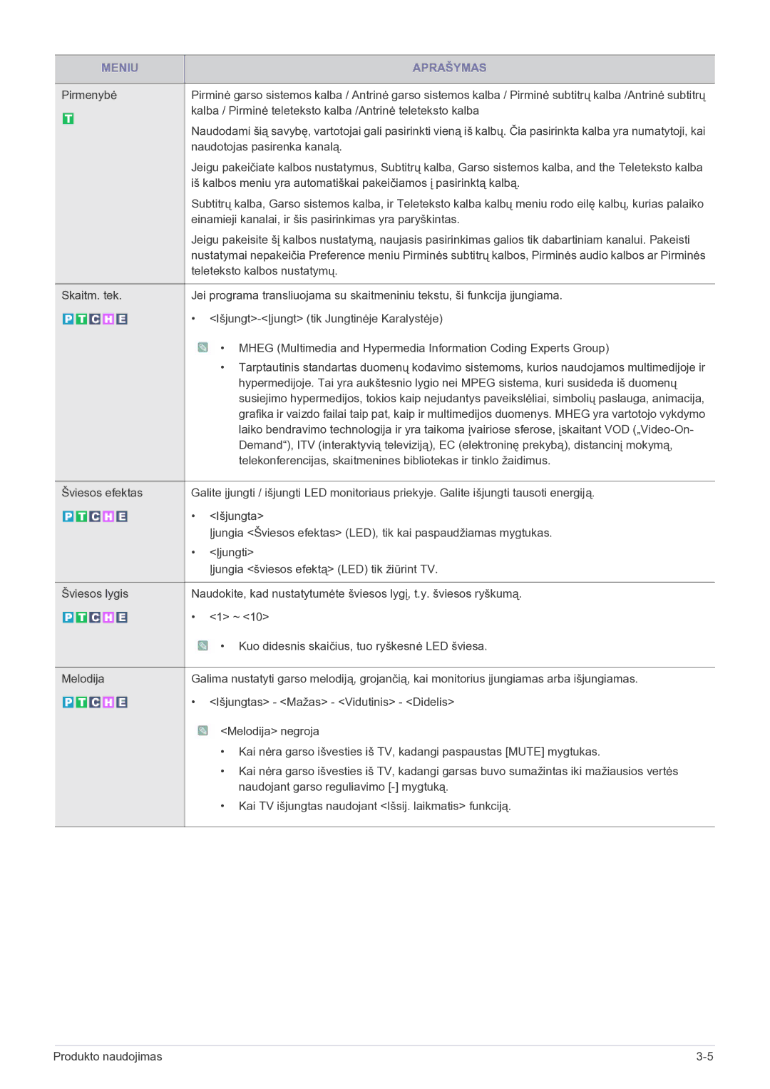 Samsung LS22FMDGF/EN manual Kalba / Pirminė teleteksto kalba /Antrinė teleteksto kalba, Naudotojas pasirenka kanalą 