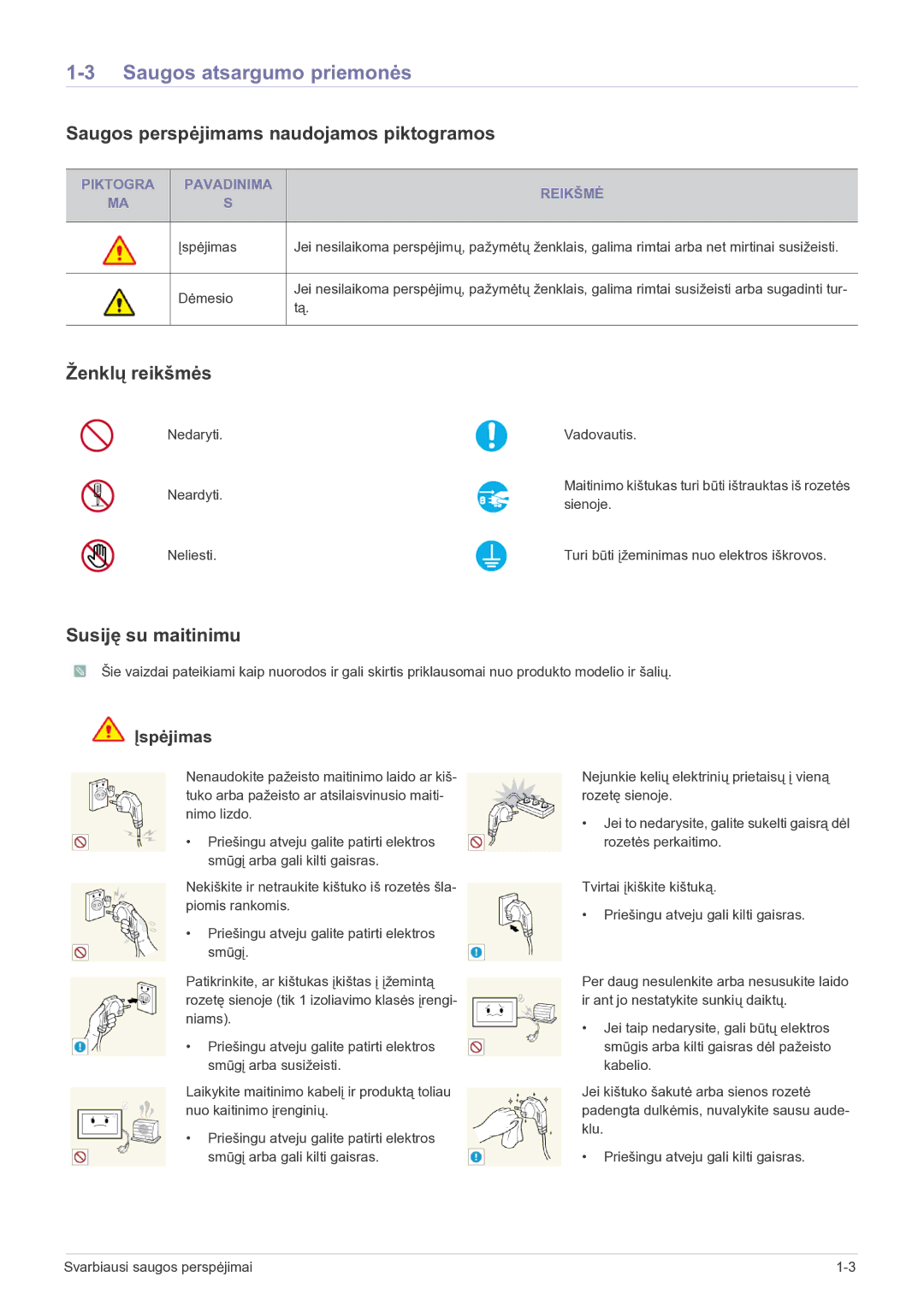 Samsung LS22FMDGF/EN manual Saugos atsargumo priemonės, Saugos perspėjimams naudojamos piktogramos, Ženklų reikšmės 