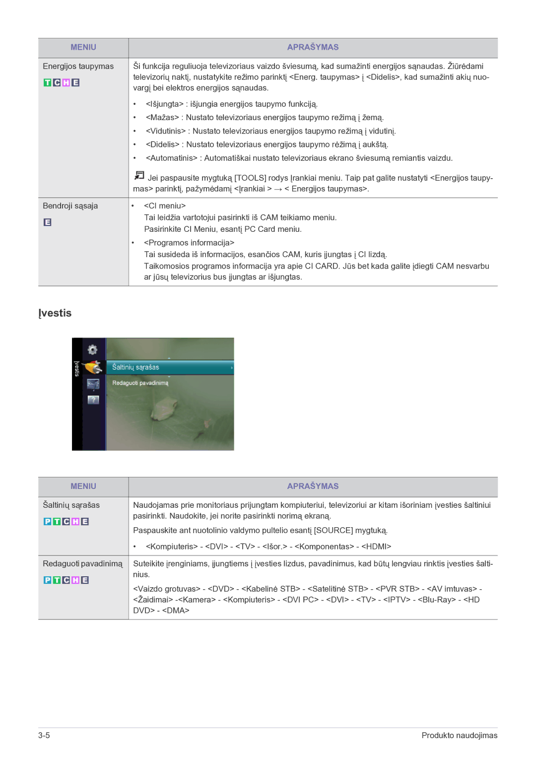 Samsung LS22FMDGF/EN manual Įvestis 