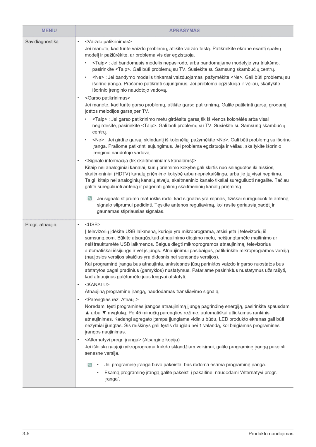 Samsung LS22FMDGF/EN Gaunamas stipriausias signalas, Kad atnaujinus galėtumėte juos lengvai atstatyti, Įrangos naujinimas 