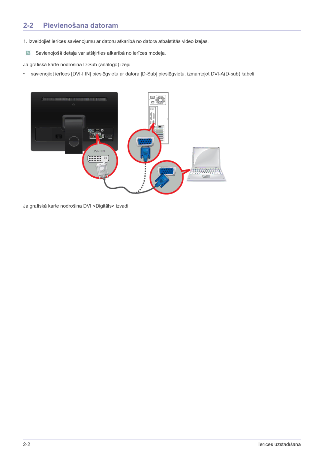 Samsung LS22FMDGF/EN manual Pievienošana datoram 