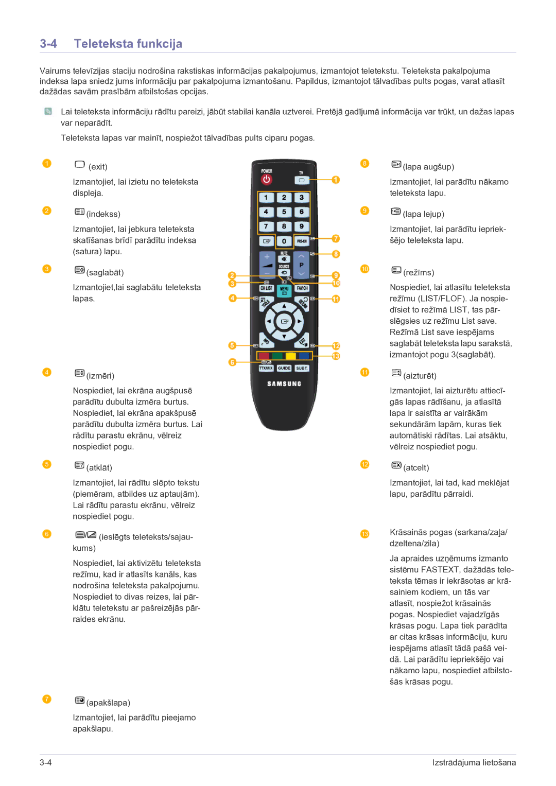 Samsung LS22FMDGF/EN manual Teleteksta funkcija 