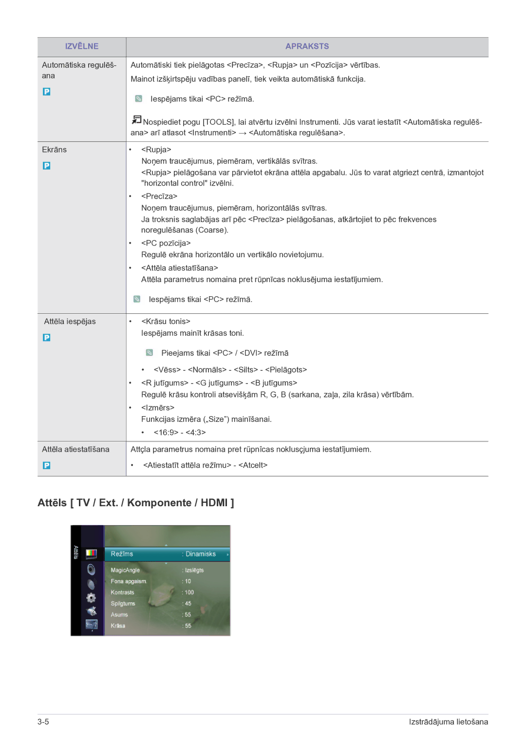 Samsung LS22FMDGF/EN manual Attēls TV / Ext. / Komponente / Hdmi 