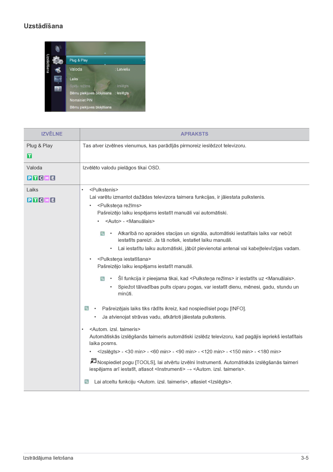 Samsung LS22FMDGF/EN manual Uzstādīšana 