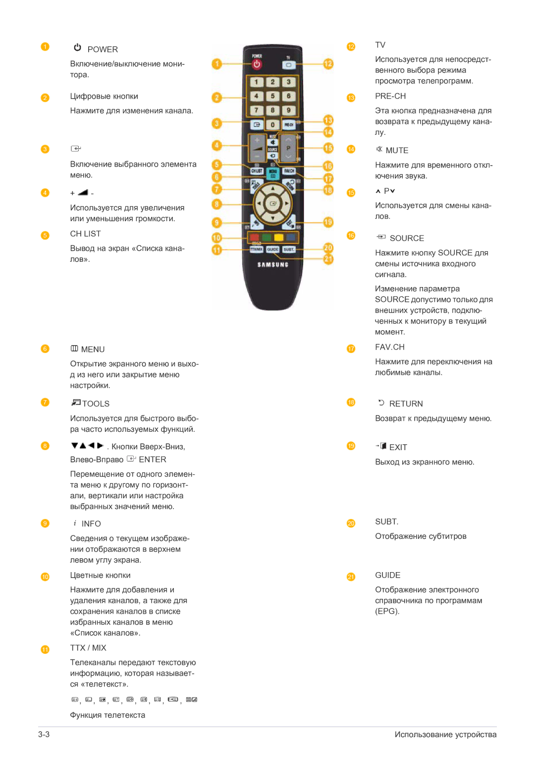 Samsung LS22FMDGF/EN manual CH List 