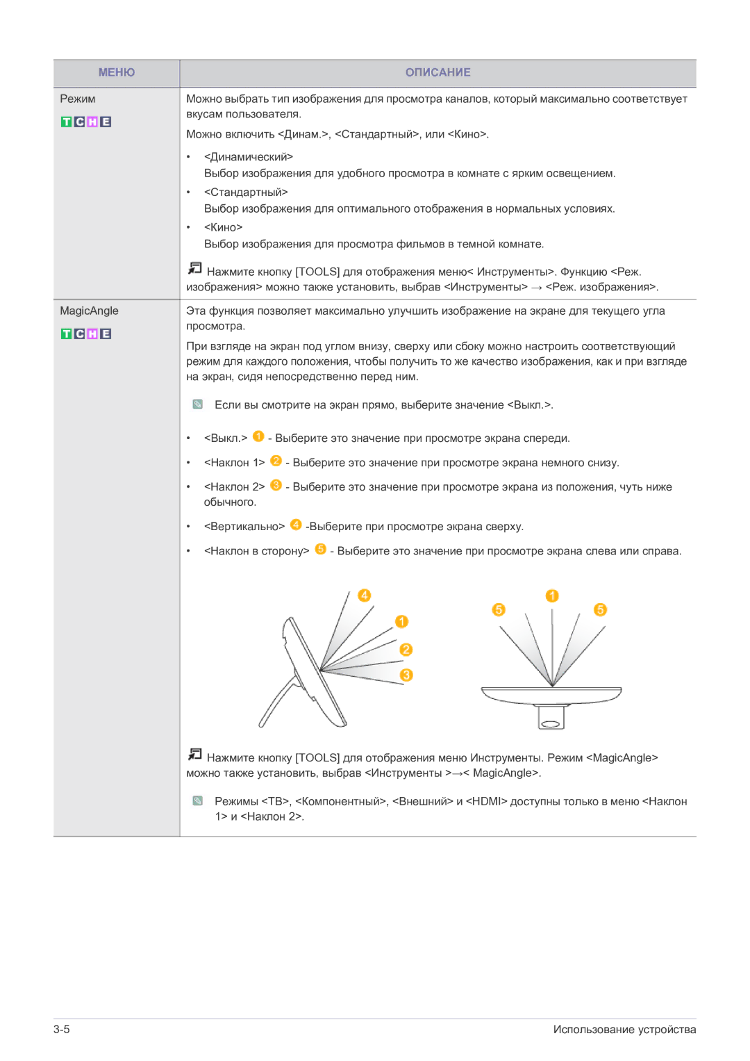 Samsung LS22FMDGF/EN manual Вкусам пользователя 