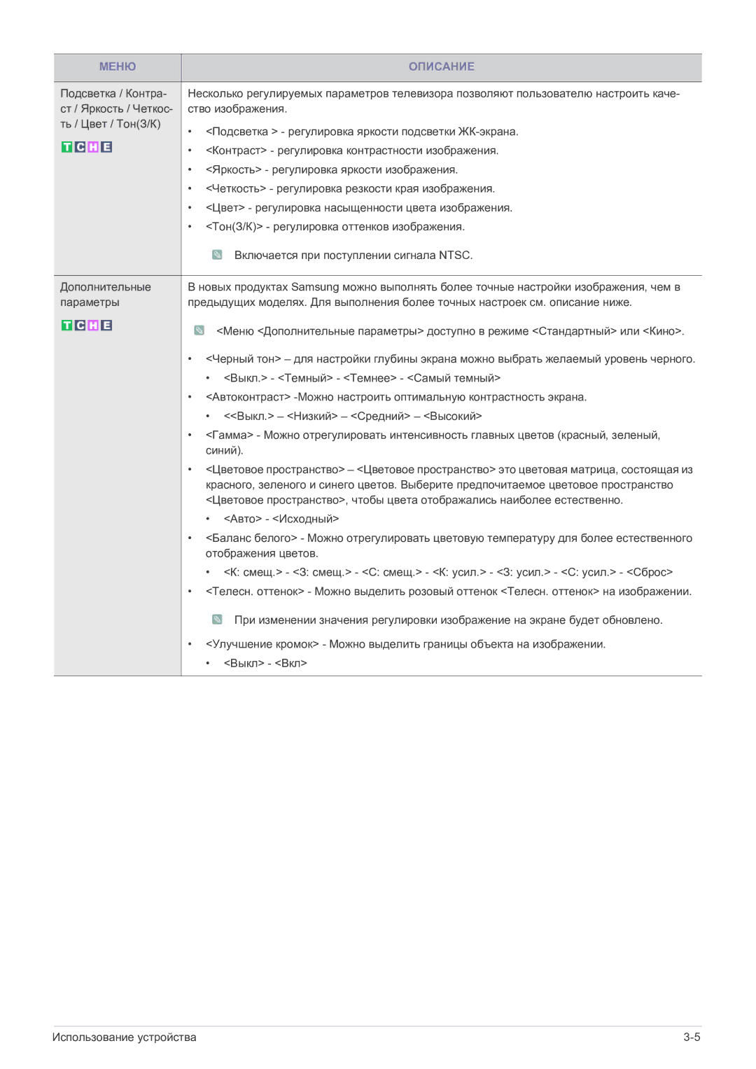 Samsung LS22FMDGF/EN manual Меню Описание 