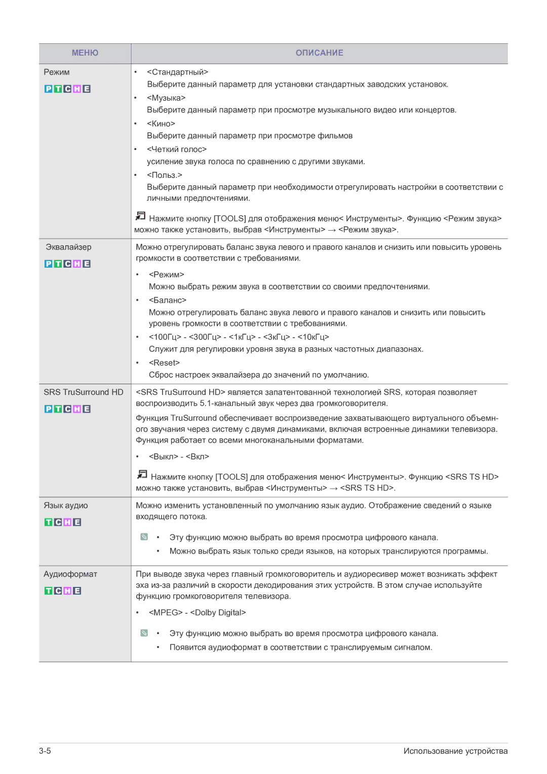 Samsung LS22FMDGF/EN manual Личными предпочтениями 