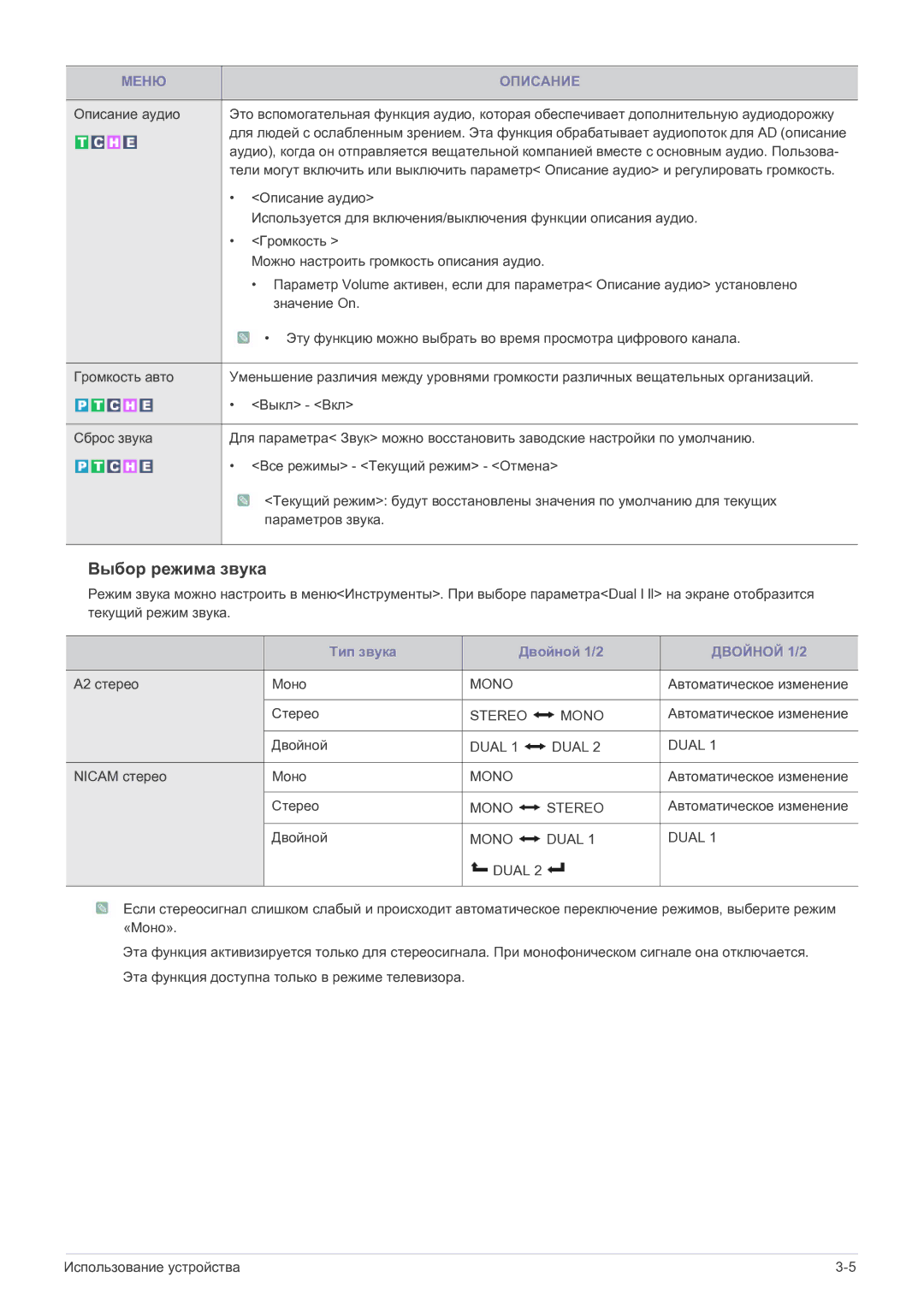 Samsung LS22FMDGF/EN manual Выбор режима звука, Двойной 1/2 