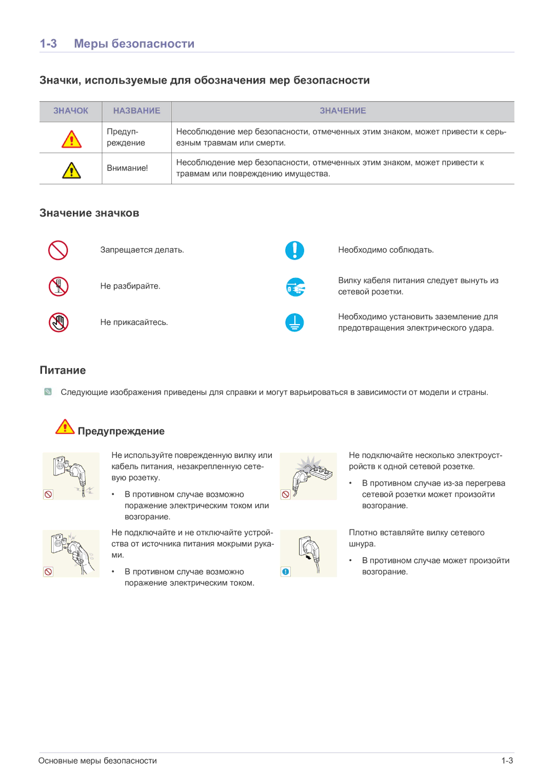 Samsung LS22FMDGF/EN Меры безопасности, Значки, используемые для обозначения мер безопасности, Значение значков, Питание 