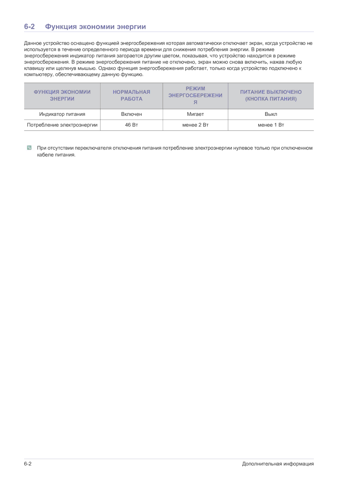 Samsung LS22FMDGF/EN manual Функция экономии энергии, Мигает, 46 Вт 