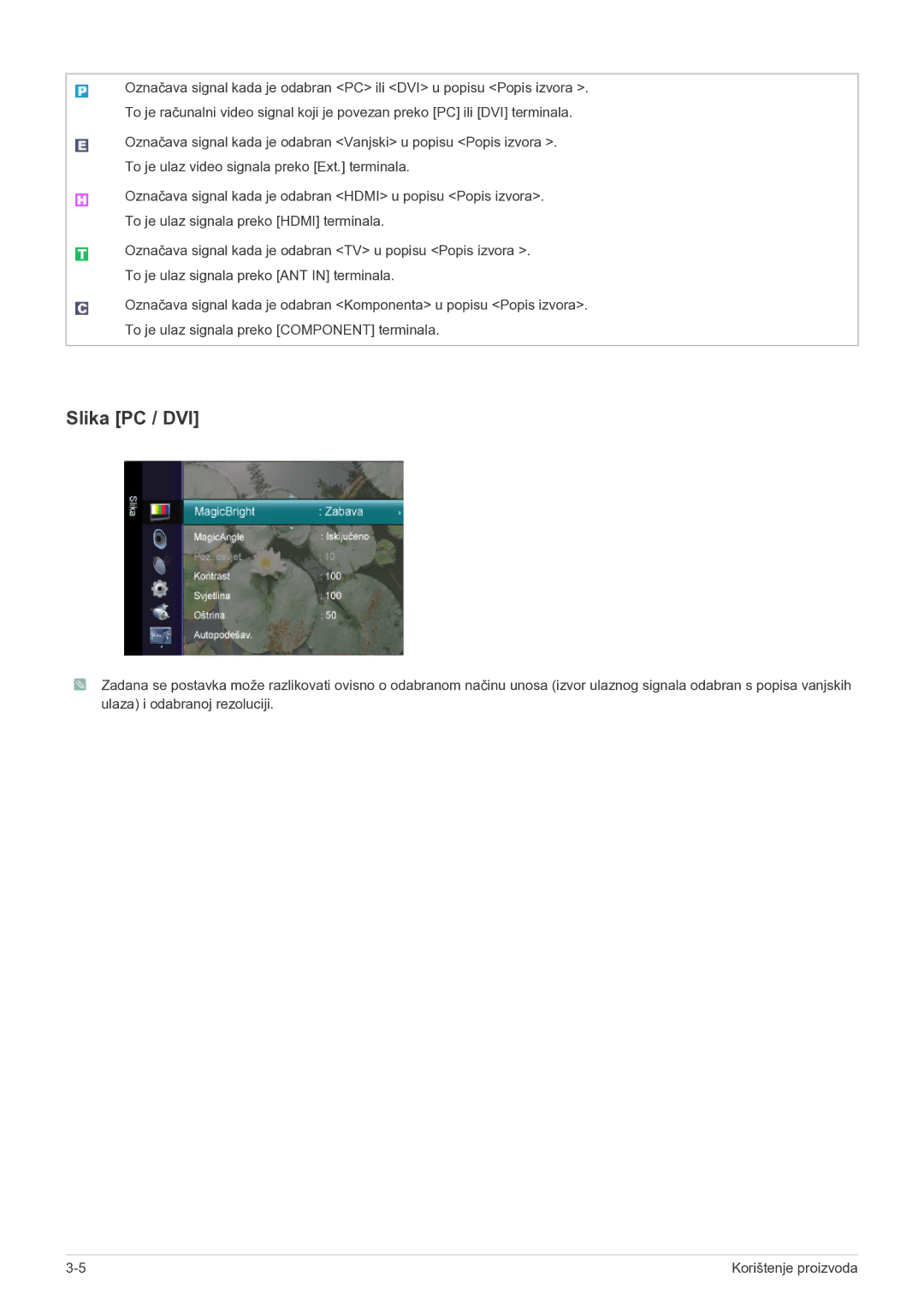 Samsung LS22FMDGF/EN manual Slika PC / DVI 