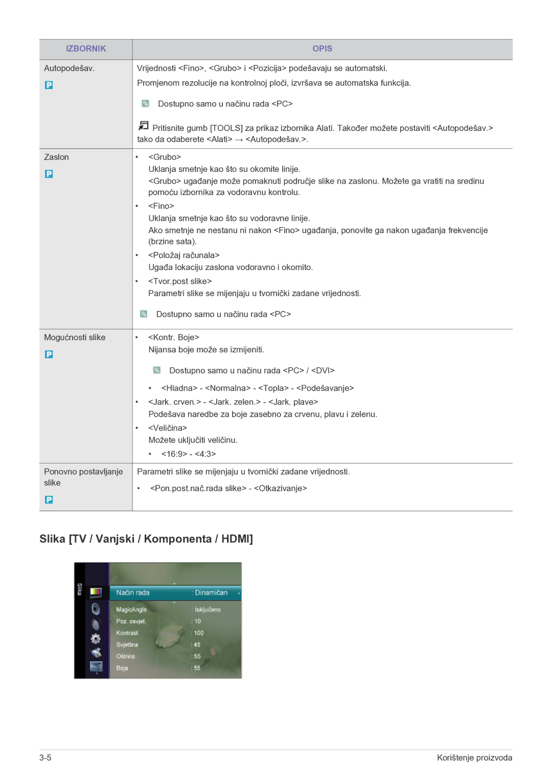 Samsung LS22FMDGF/EN manual Slika TV / Vanjski / Komponenta / Hdmi 