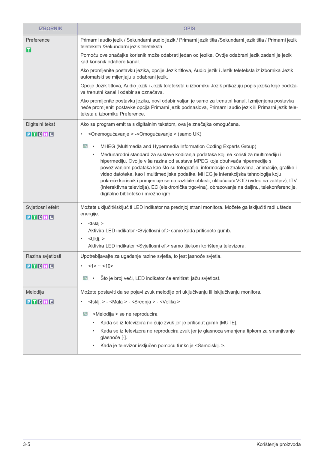 Samsung LS22FMDGF/EN manual Teleteksta /Sekundarni jezik teleteksta 