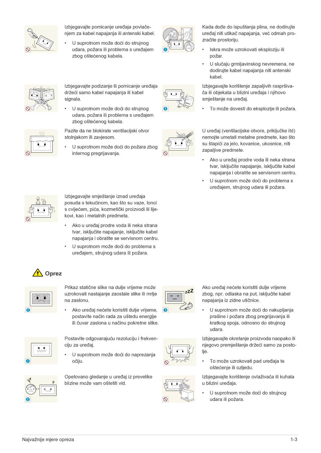 Samsung LS22FMDGF/EN manual Oprez 