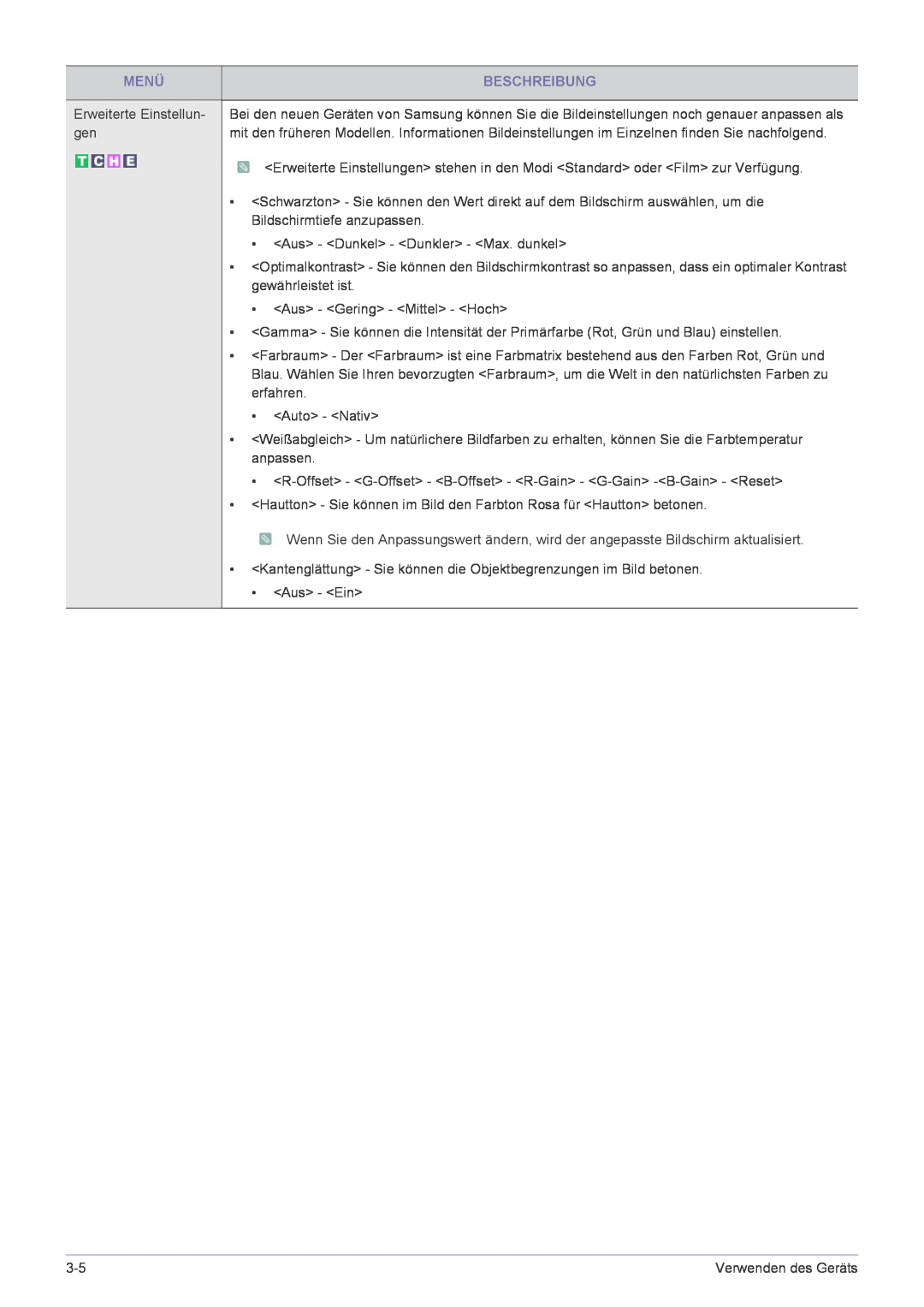 Samsung LS22FMDGF/EN manual Menü, Beschreibung, Erweiterte Einstellun 