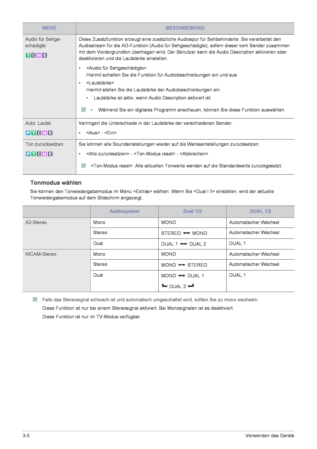 Samsung LS22FMDGF/EN manual Tonmodus wählen, Audiosystem, Dual 1/2, DUAL 1/2, Menü, Beschreibung 