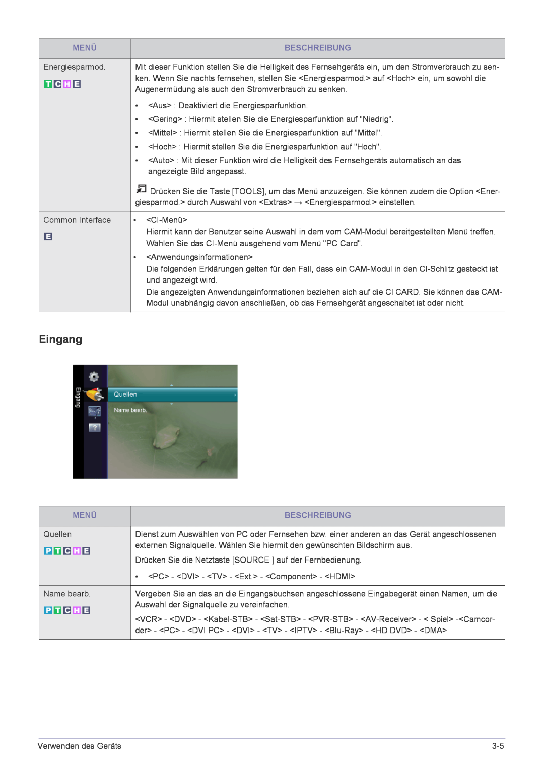 Samsung LS22FMDGF/EN manual Eingang, Menü, Beschreibung 