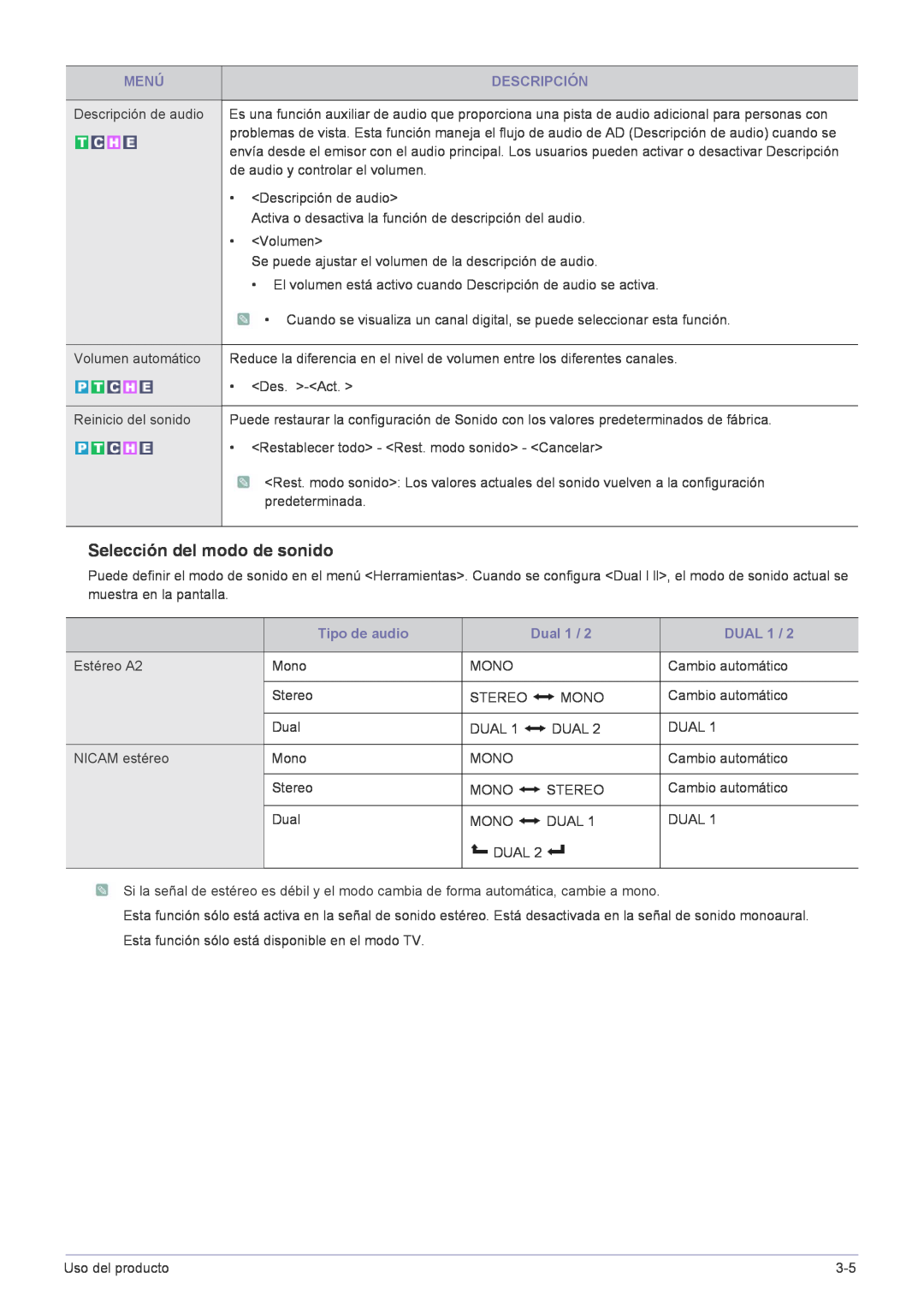 Samsung LS22FMDGF/EN manual Selección del modo de sonido, Tipo de audio, Dual 1, DUAL 1, Menú, Descripción 