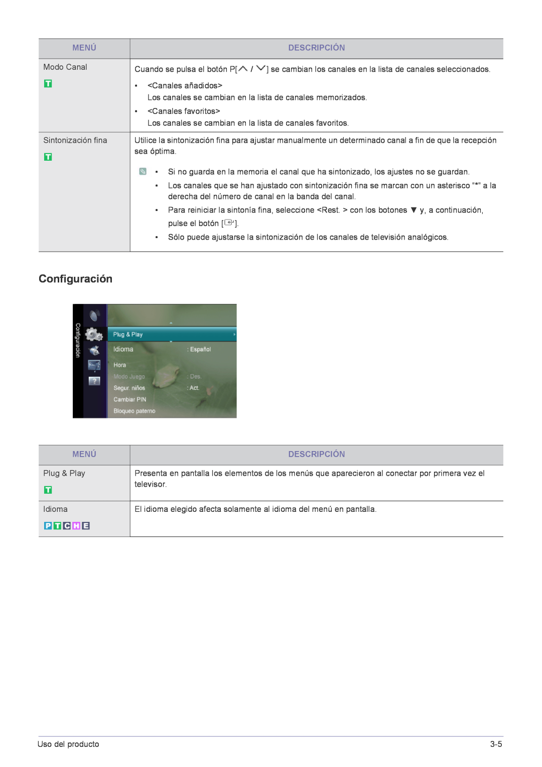 Samsung LS22FMDGF/EN manual Configuración, Modo Canal, Menú, Descripción 