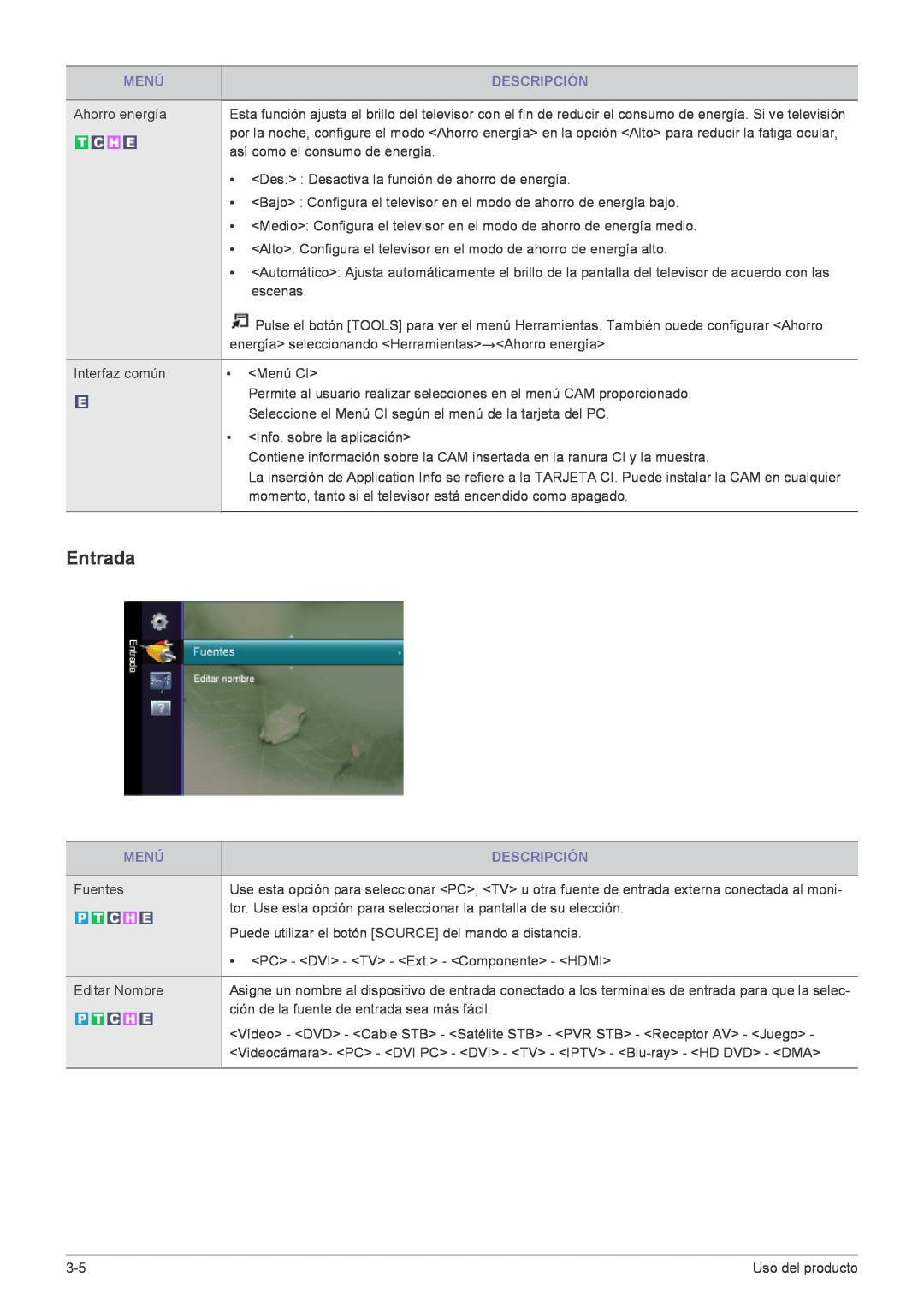 Samsung LS22FMDGF/EN manual Entrada, Menú, Descripción 