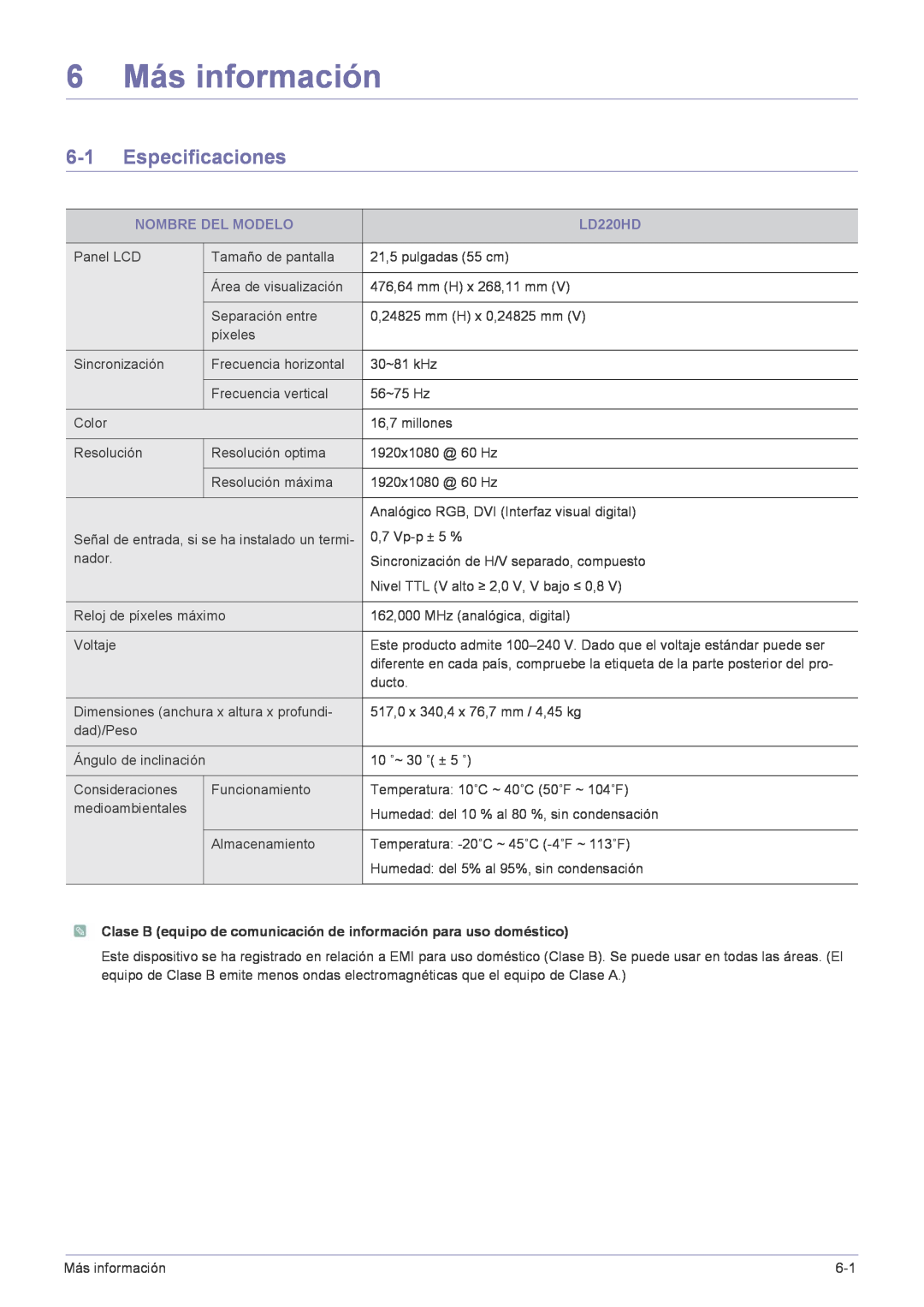 Samsung LS22FMDGF/EN manual Más información, Especificaciones, Nombre Del Modelo, LD220HD 