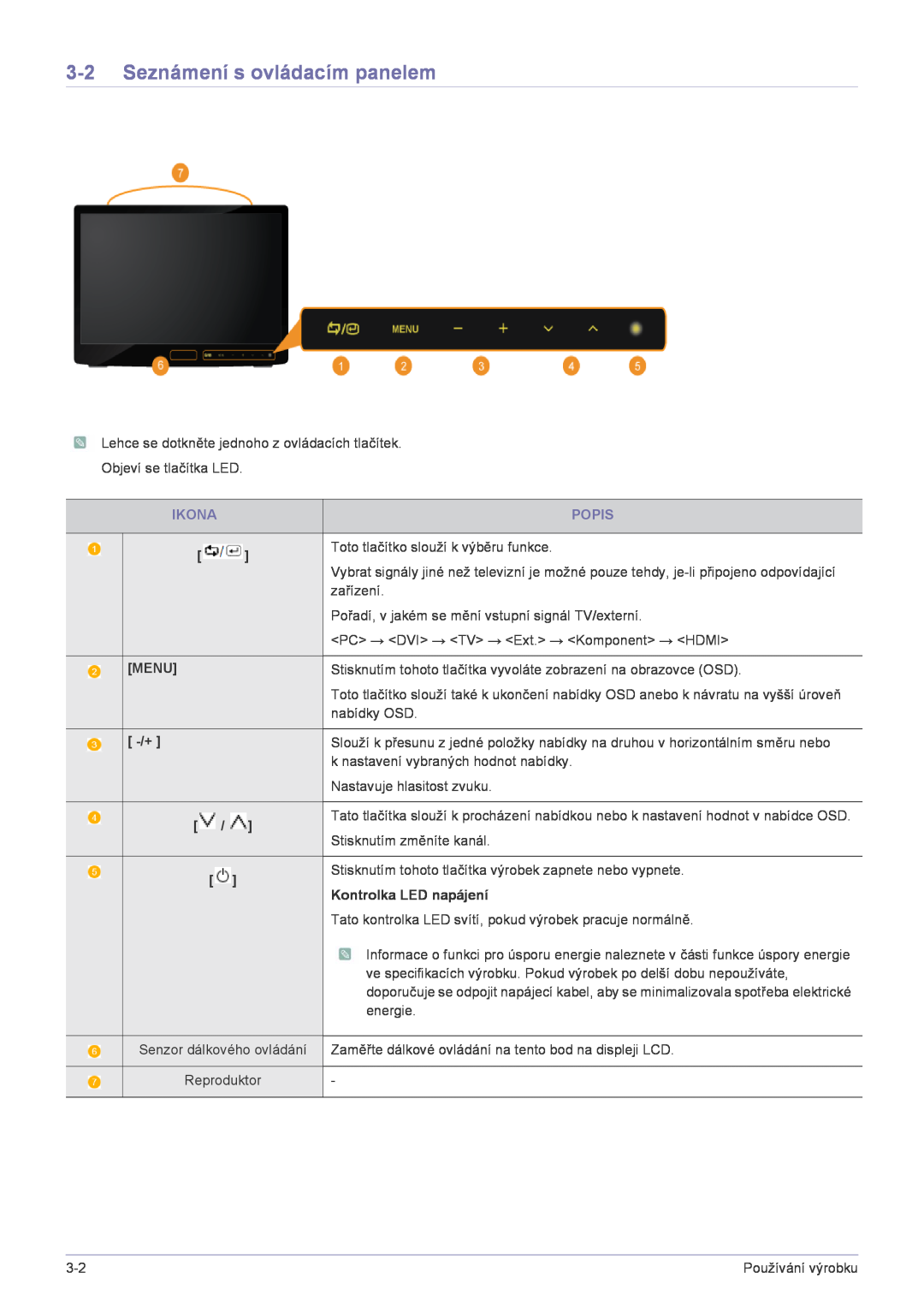 Samsung LS22FMDGF/EN manual Seznámení s ovládacím panelem, Popis, Menu, Kontrolka LED napájení, Ikona 
