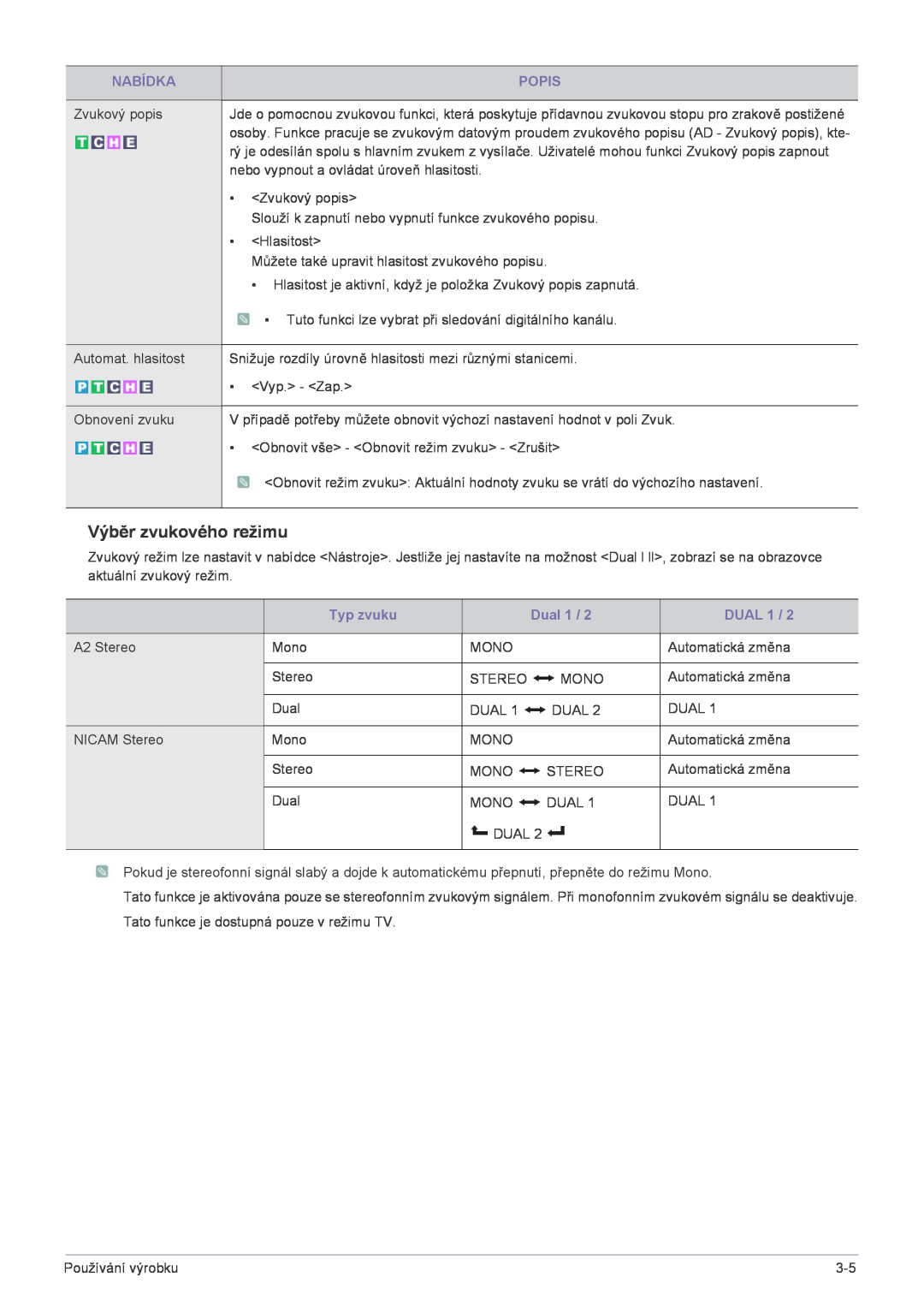 Samsung LS22FMDGF/EN manual Výběr zvukového režimu, Typ zvuku, Dual 1, DUAL 1, Nabídka, Popis 