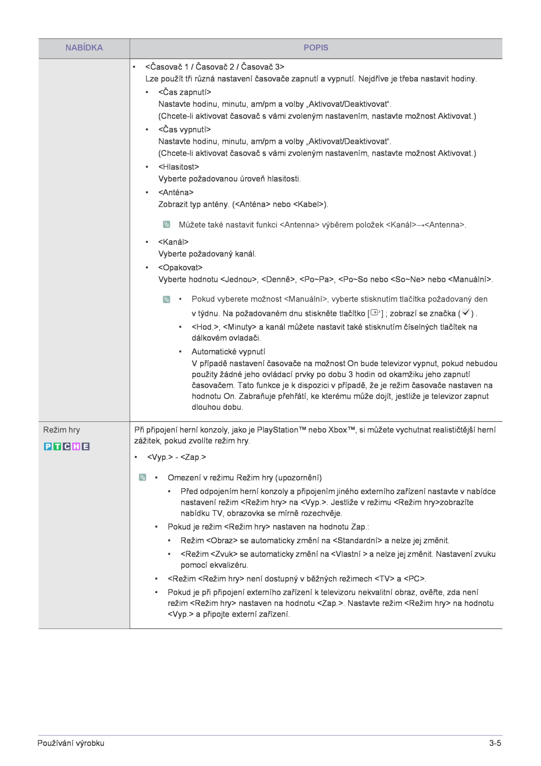 Samsung LS22FMDGF/EN manual Nabídka, Popis 