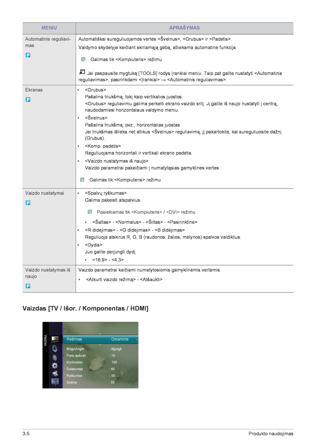 Samsung LS22FMDGF/EN manual Vaizdas TV / Išor. / Komponentas / HDMI, Meniu, Aprašymas 