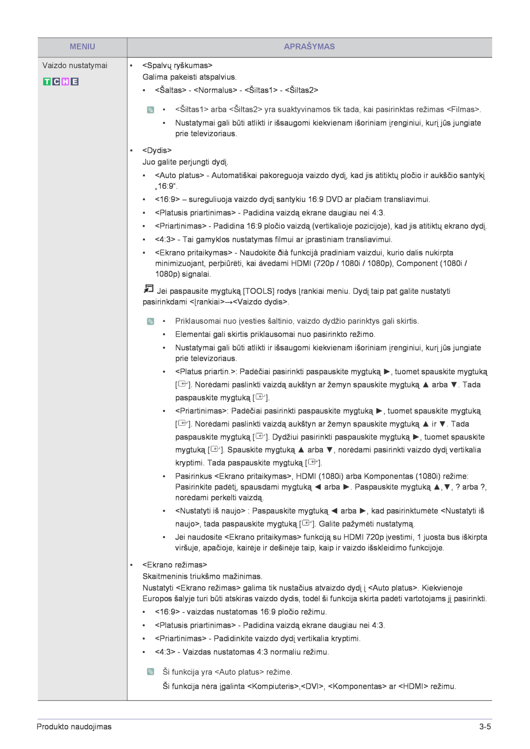 Samsung LS22FMDGF/EN manual Meniu, Aprašymas 