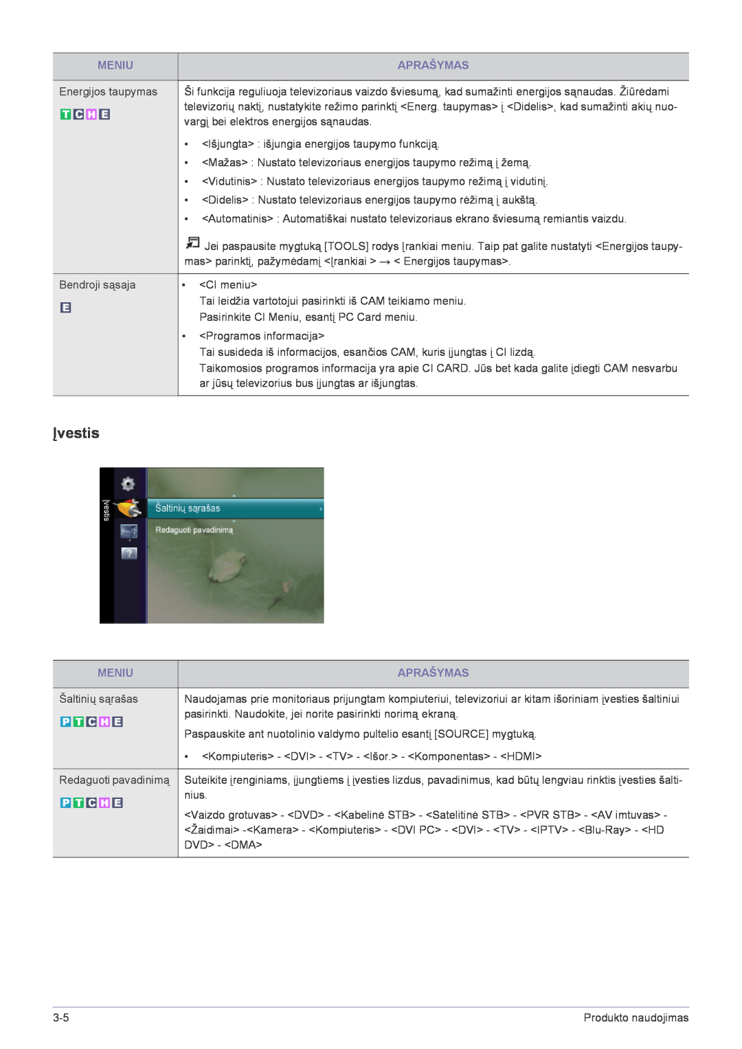 Samsung LS22FMDGF/EN manual Įvestis, Meniu, Aprašymas 