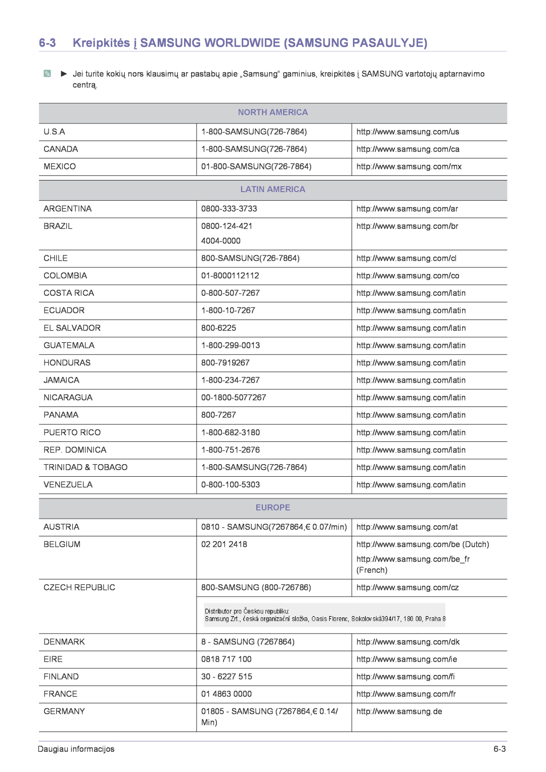 Samsung LS22FMDGF/EN manual Kreipkitės į SAMSUNG WORLDWIDE SAMSUNG PASAULYJE, North America, Latin America, Europe 