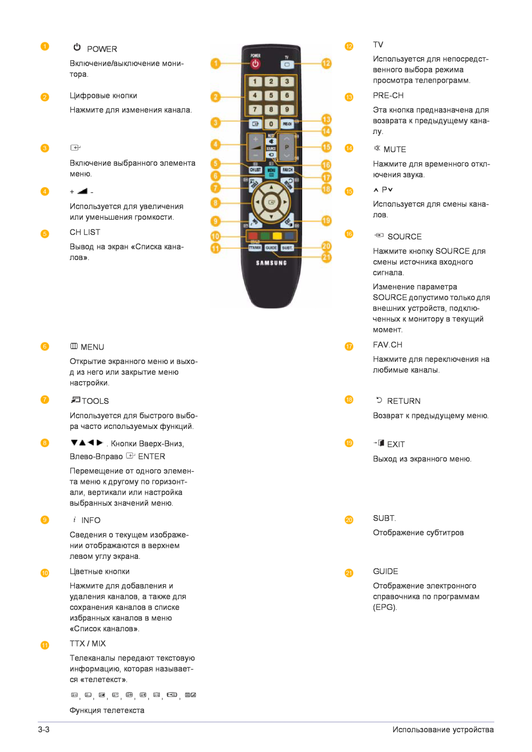 Samsung LS22FMDGF/EN manual POWER Включение/выключение мони- тора Цифровые кнопки 