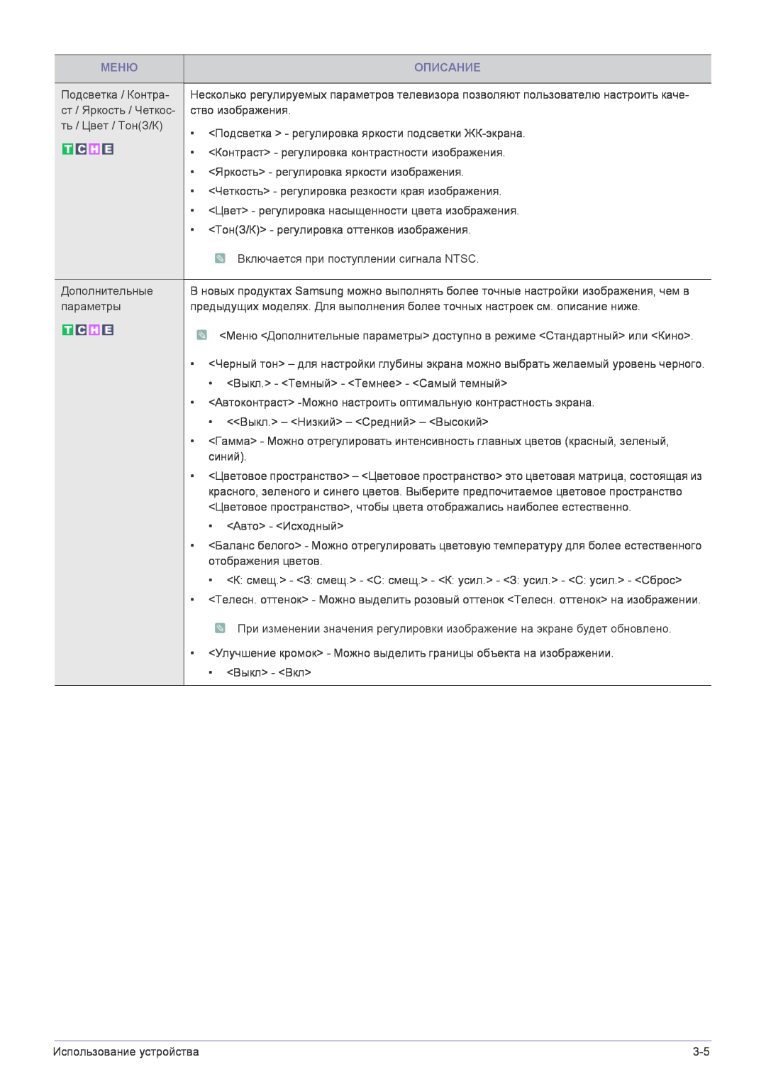 Samsung LS22FMDGF/EN manual Меню, Описание 