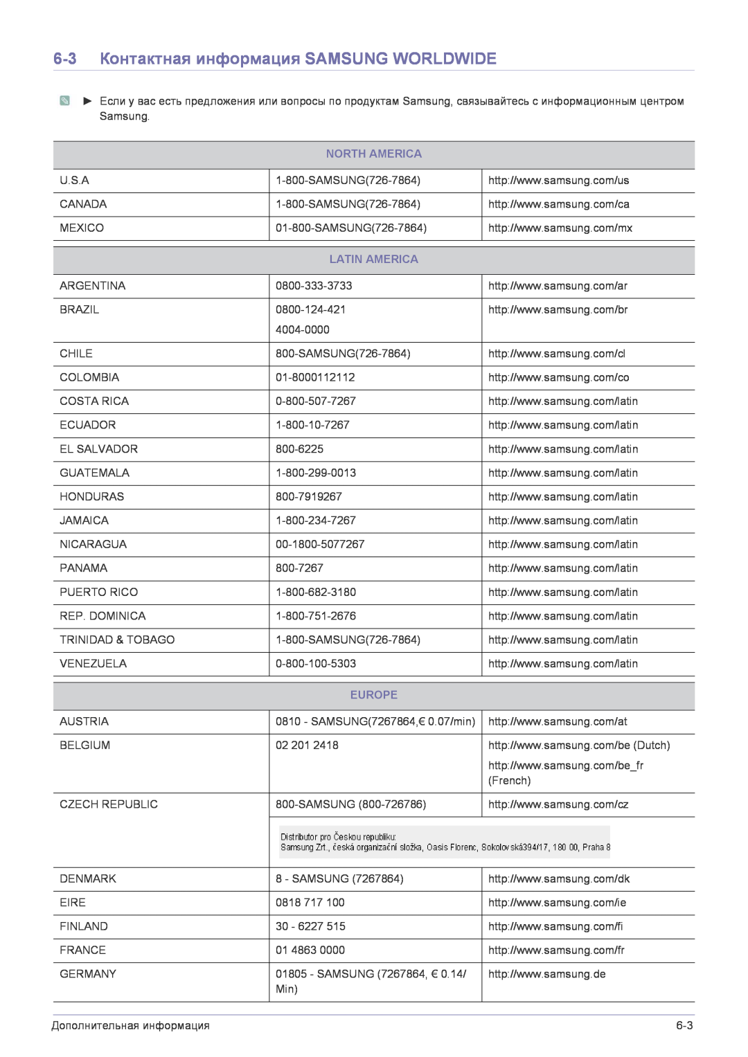 Samsung LS22FMDGF/EN manual 6-3 Контактная информация SAMSUNG WORLDWIDE, North America, Latin America, Europe 