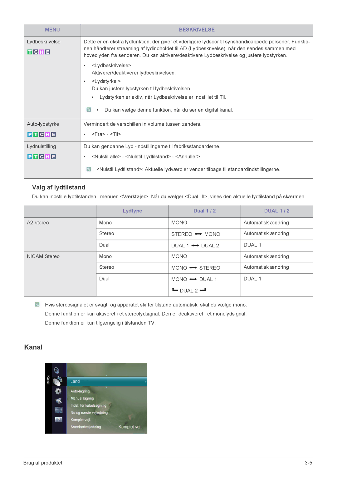 Samsung LS22FMDGF/XE manual Kanal, Valg af lydtilstand 