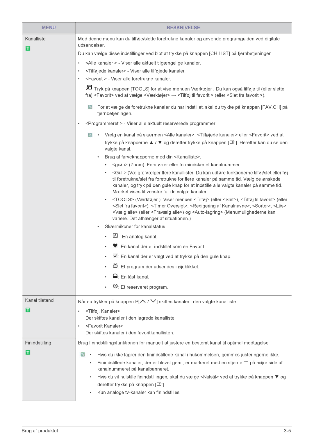 Samsung LS22FMDGF/XE manual Menu Beskrivelse 