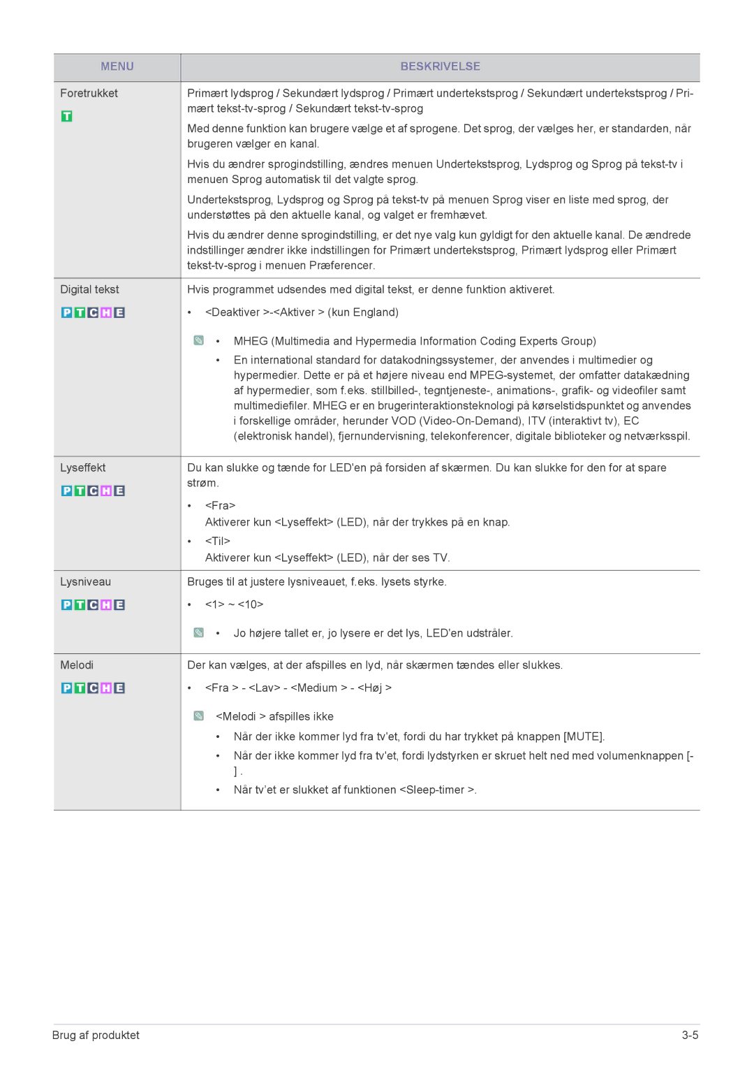 Samsung LS22FMDGF/XE manual Brugeren vælger en kanal 