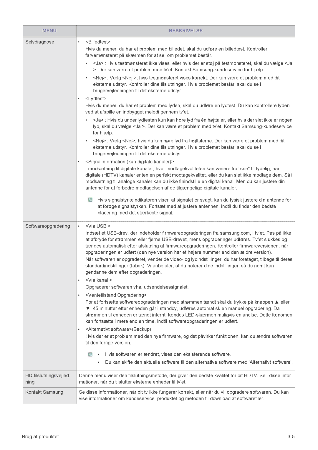 Samsung LS22FMDGF/XE manual Placering med det stærkeste signal 