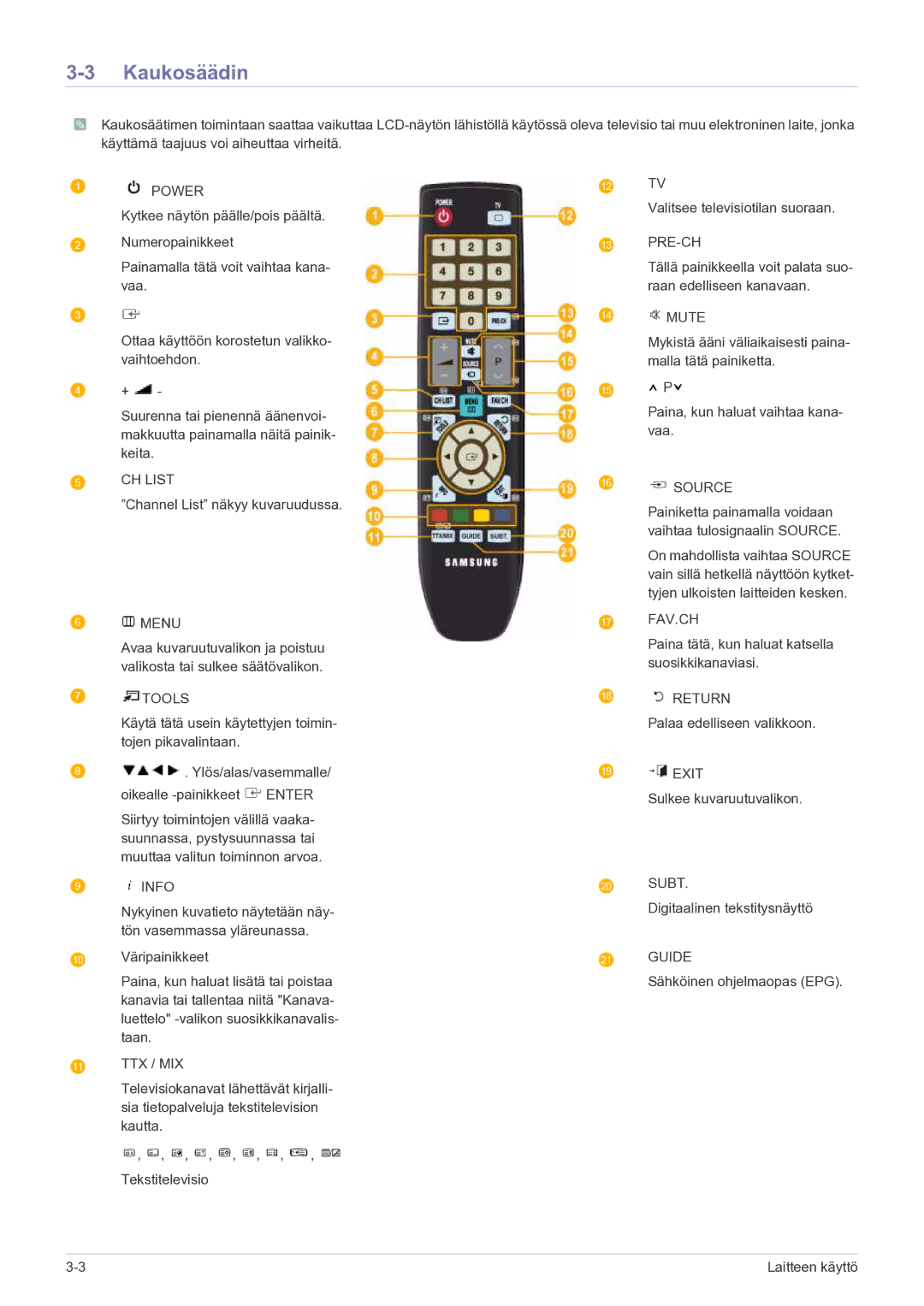 Samsung LS22FMDGF/XE manual Kaukosäädin, Power 