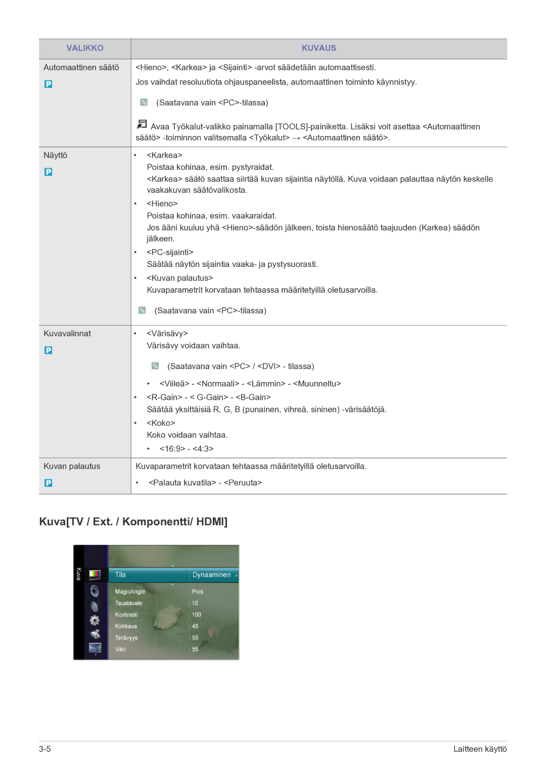 Samsung LS22FMDGF/XE manual KuvaTV / Ext. / Komponentti/ Hdmi 