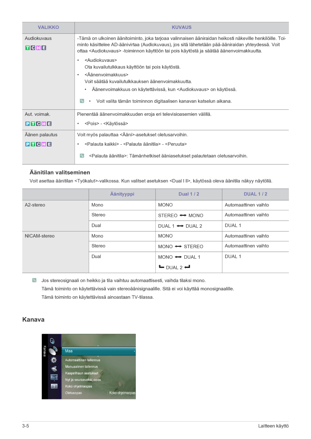 Samsung LS22FMDGF/XE manual Kanava, Äänitilan valitseminen 