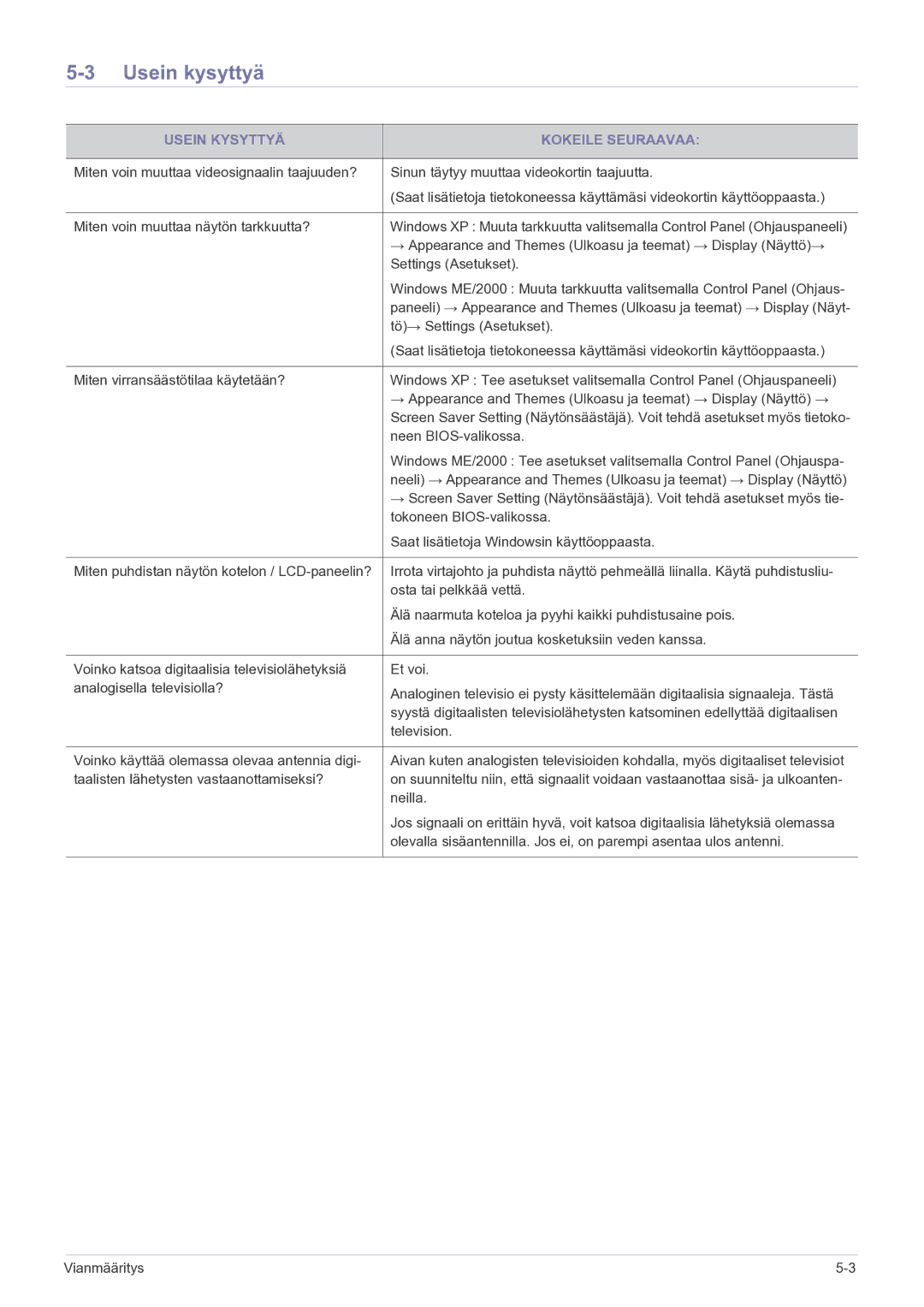 Samsung LS22FMDGF/XE manual Usein kysyttyä, Usein Kysyttyä Kokeile Seuraavaa 