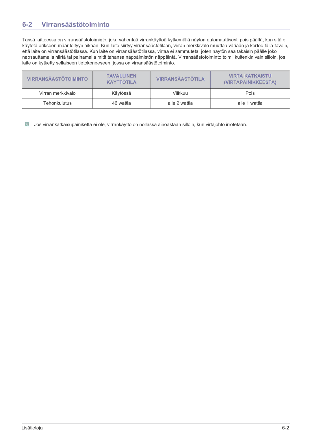 Samsung LS22FMDGF/XE manual Virransäästötoiminto 