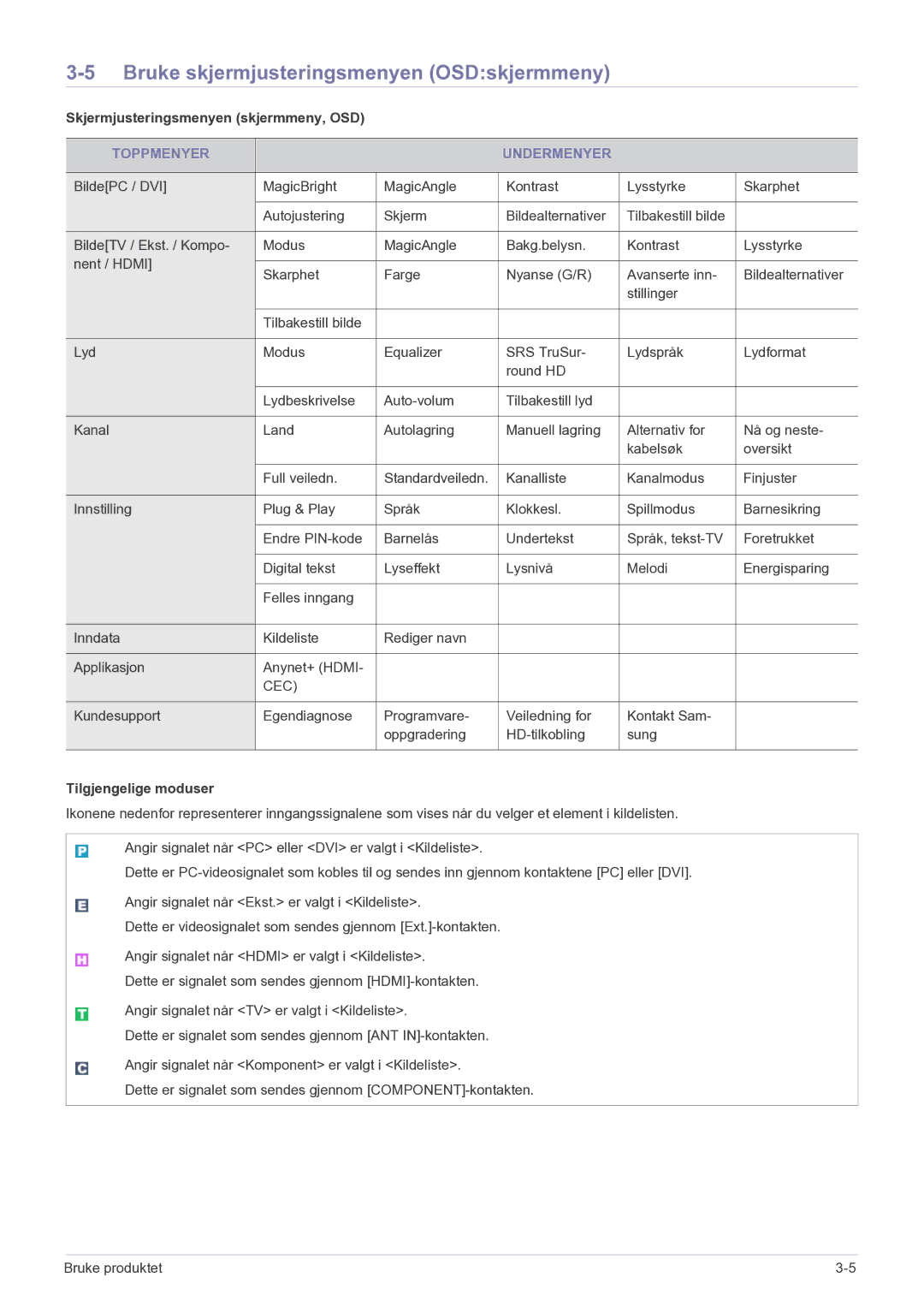 Samsung LS22FMDGF/XE manual Bruke skjermjusteringsmenyen OSDskjermmeny, Skjermjusteringsmenyen skjermmeny, OSD 