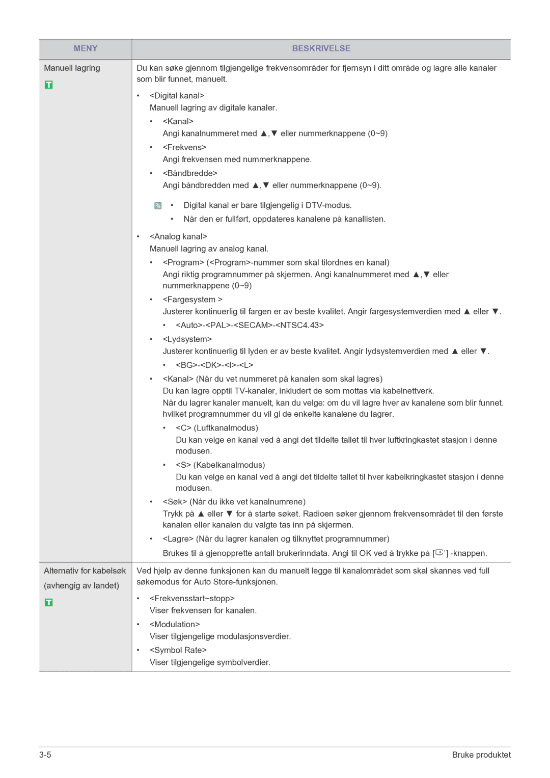 Samsung LS22FMDGF/XE manual Meny Beskrivelse 