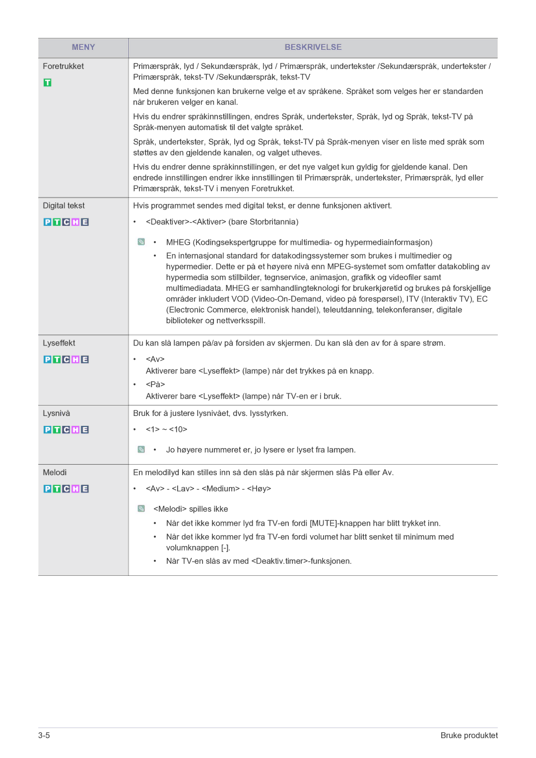 Samsung LS22FMDGF/XE manual Primærspråk, tekst-TV /Sekundærspråk, tekst-TV 